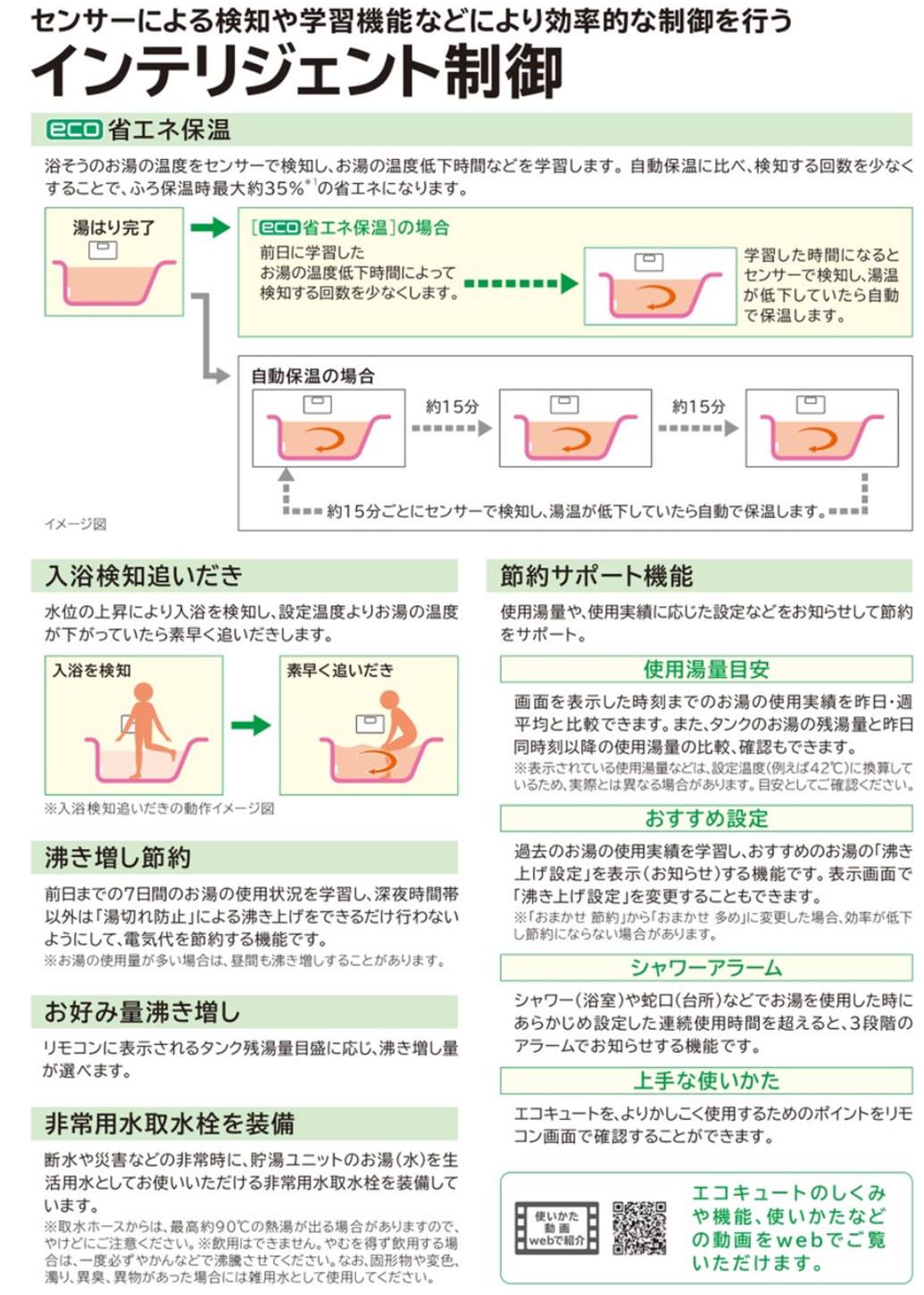 限定セール Rhk1501edks 日立 水道直圧給湯業務用エコキュート 寒冷地仕様 1台 セール Drchibornfree Com 限定セール Rhk1501edks 日立 水道直圧給湯業務用エコキュート 寒冷地仕様 1台 セール Drchibornfree Com